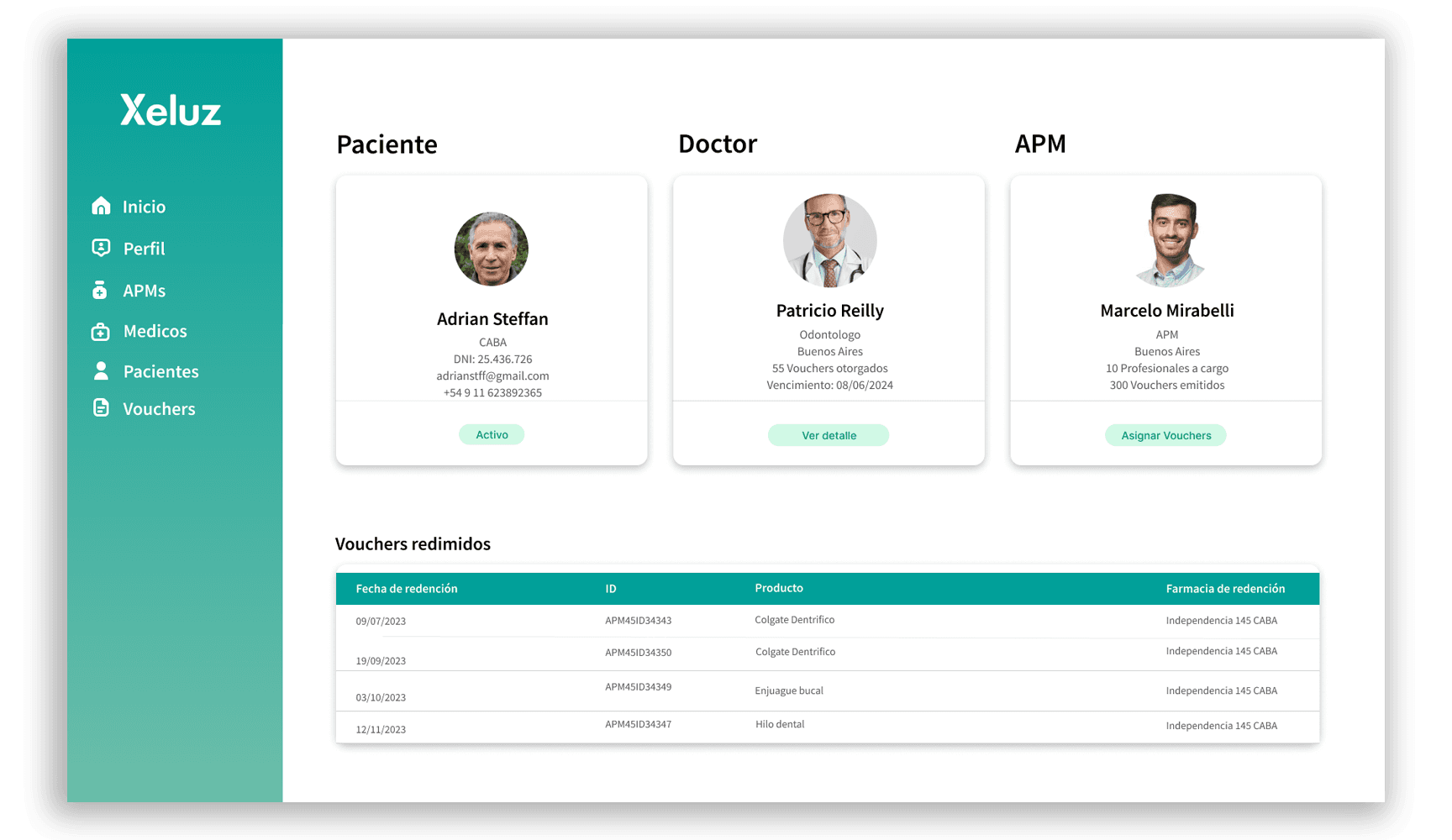 Dashboard Xeluz - Gestión APM, Médicos y Vouchers
